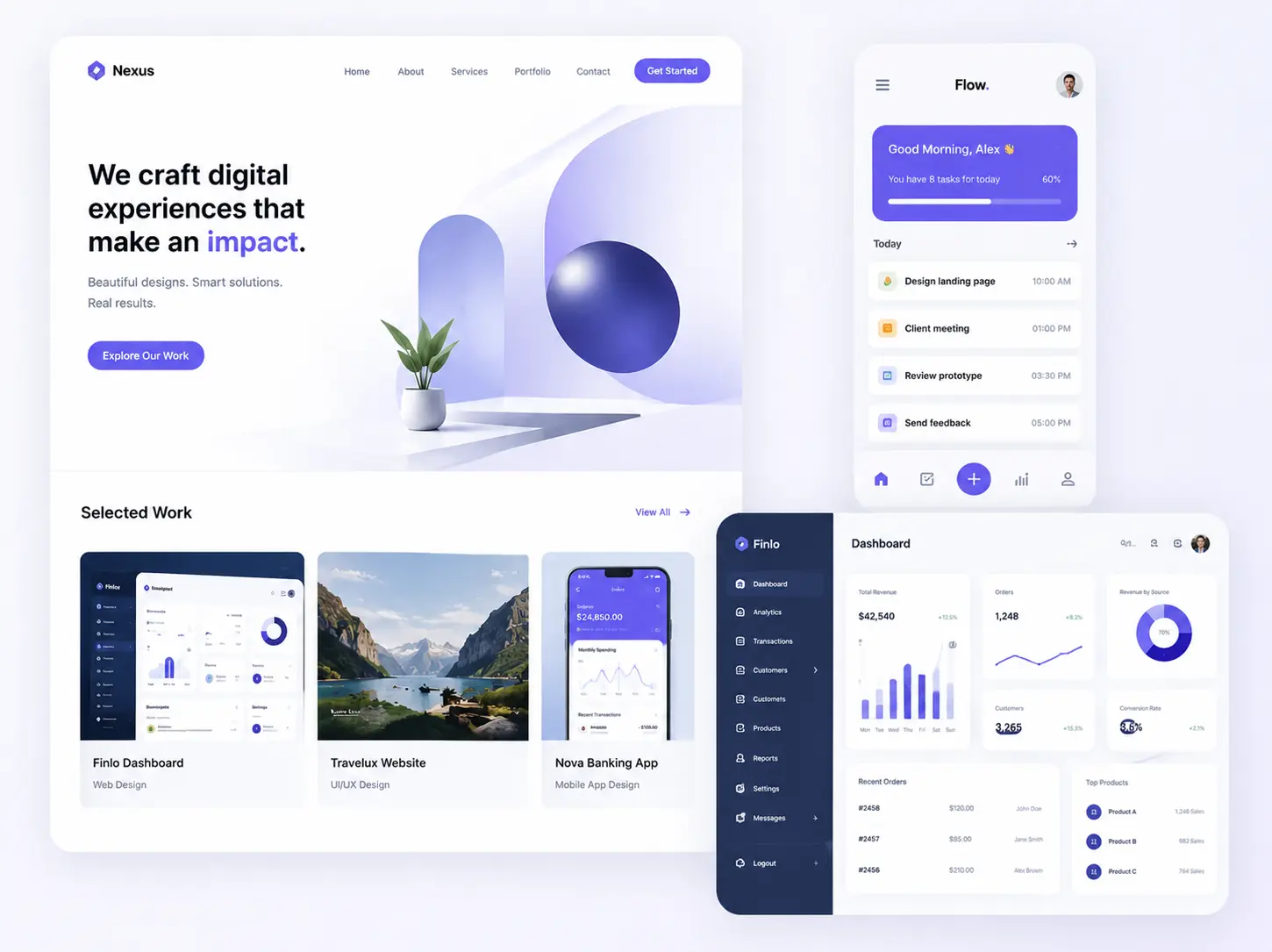 Web and UI design in Asheboro, NC — responsive websites and dashboards