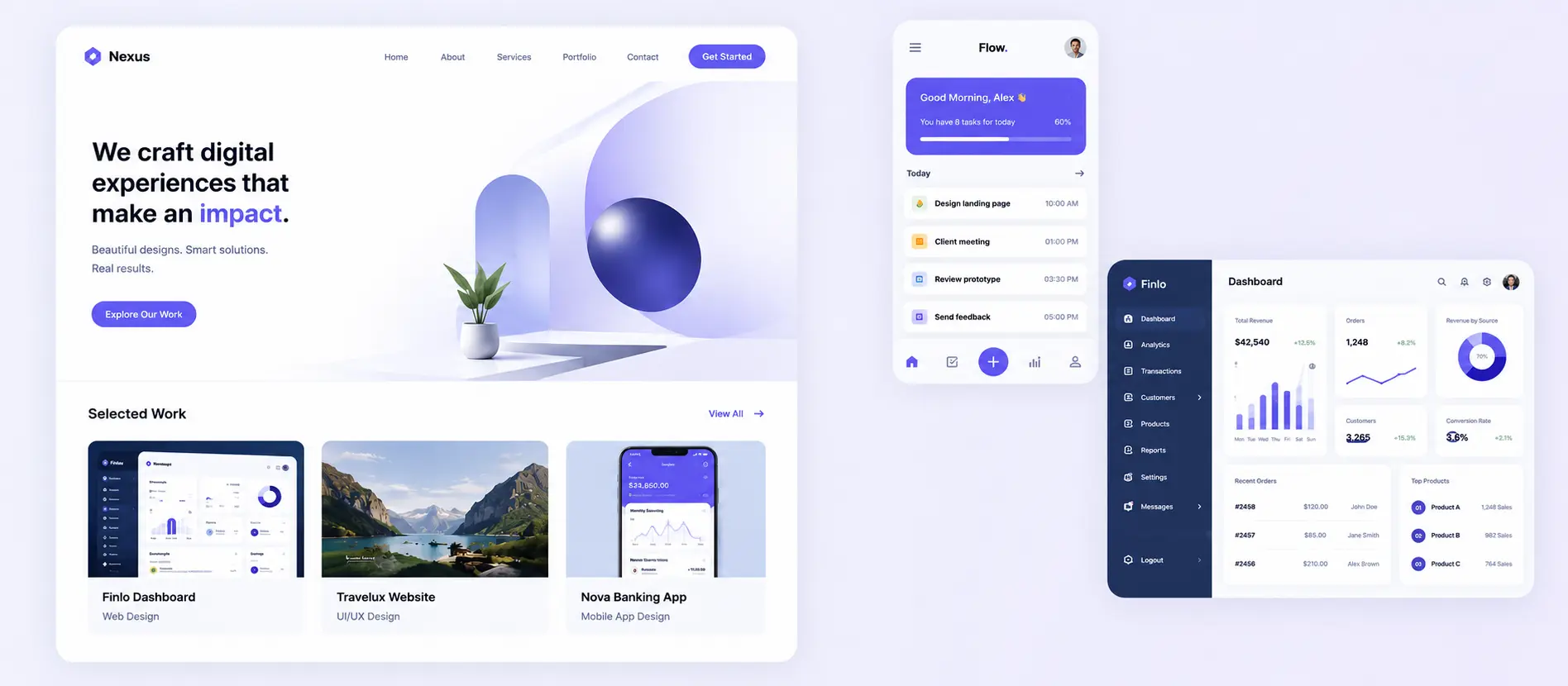 Web and UI design in Greensboro, NC — responsive websites, dashboards and UX design